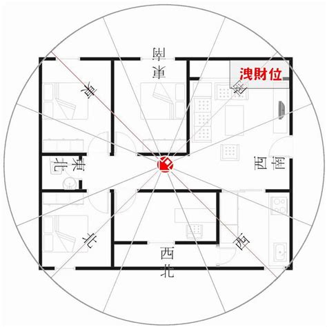 坐西北朝東南2023|2023年招財布局 最正財方位在這！放「備長炭」求暴。